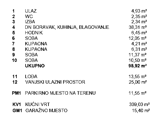 s2-prizemlje-m2-novo